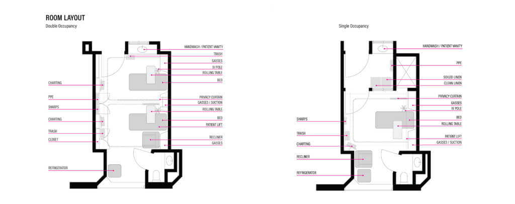 hospital room design layout