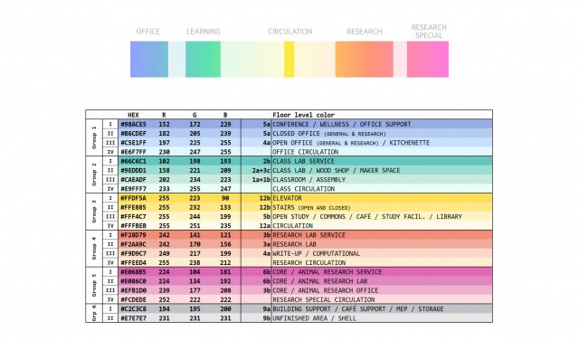 New Color Palette and Space Taxonomy - Payette