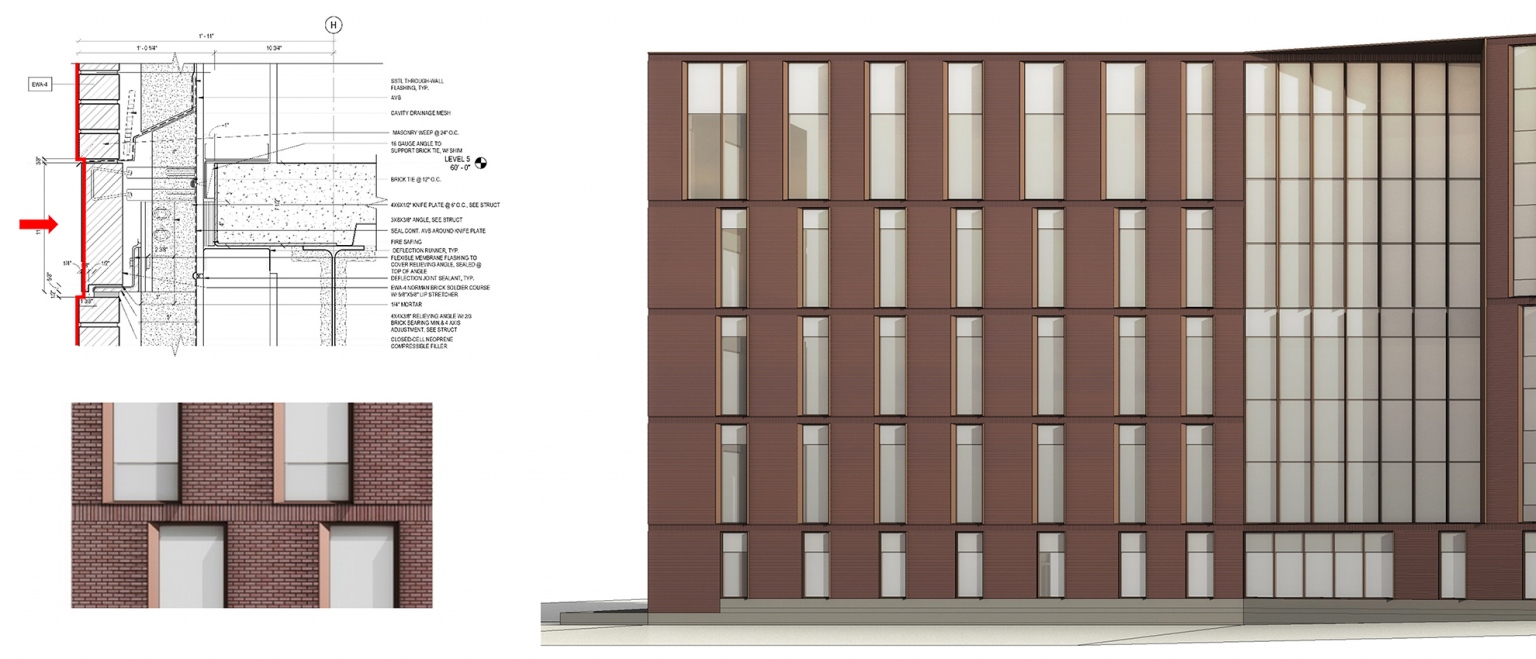 Façade Strategies—Walls, Part 3: A Dichotomy between Transparency and ...